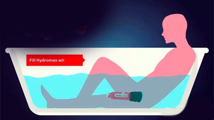 Ingrandimento del pene con pompa dell'acqua